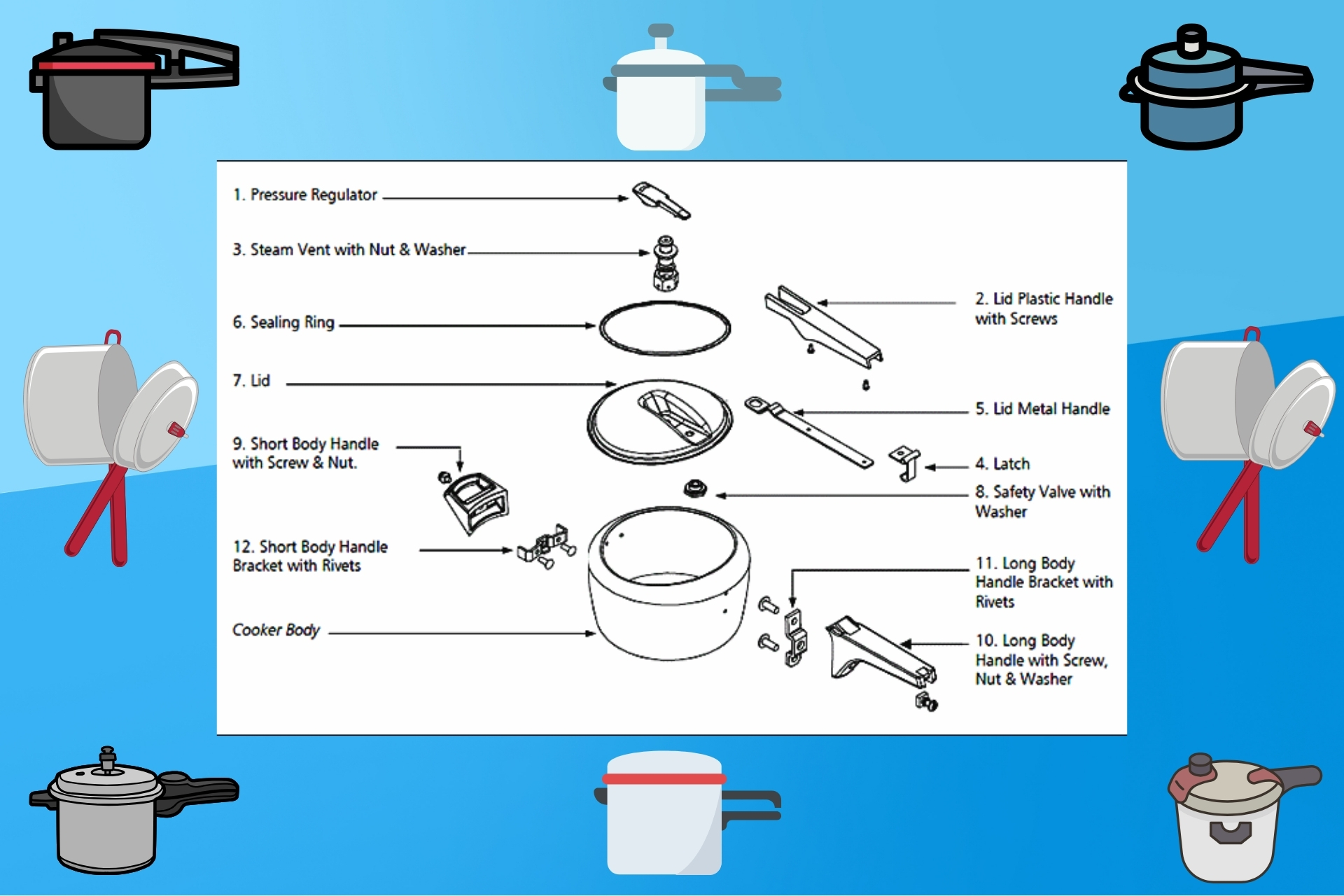 Pressure Cooker Replacement Parts | Cookwithcooker